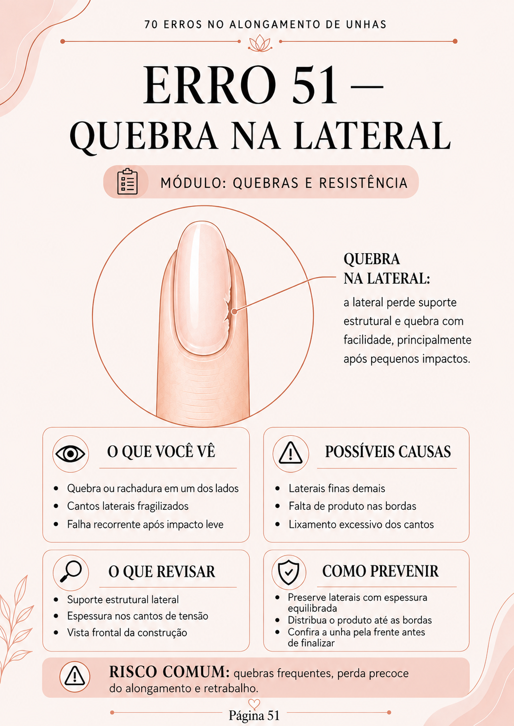 Erro 51 — Quebra na lateral